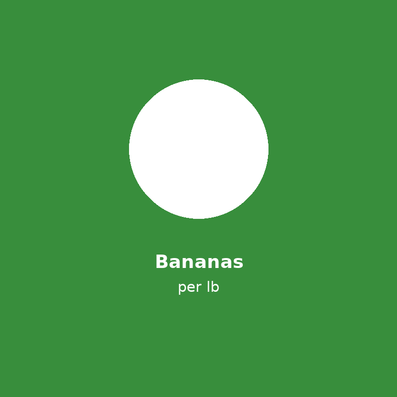 Bananas