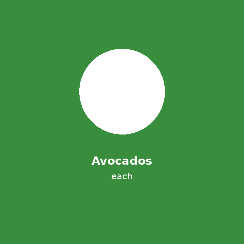 Avocados