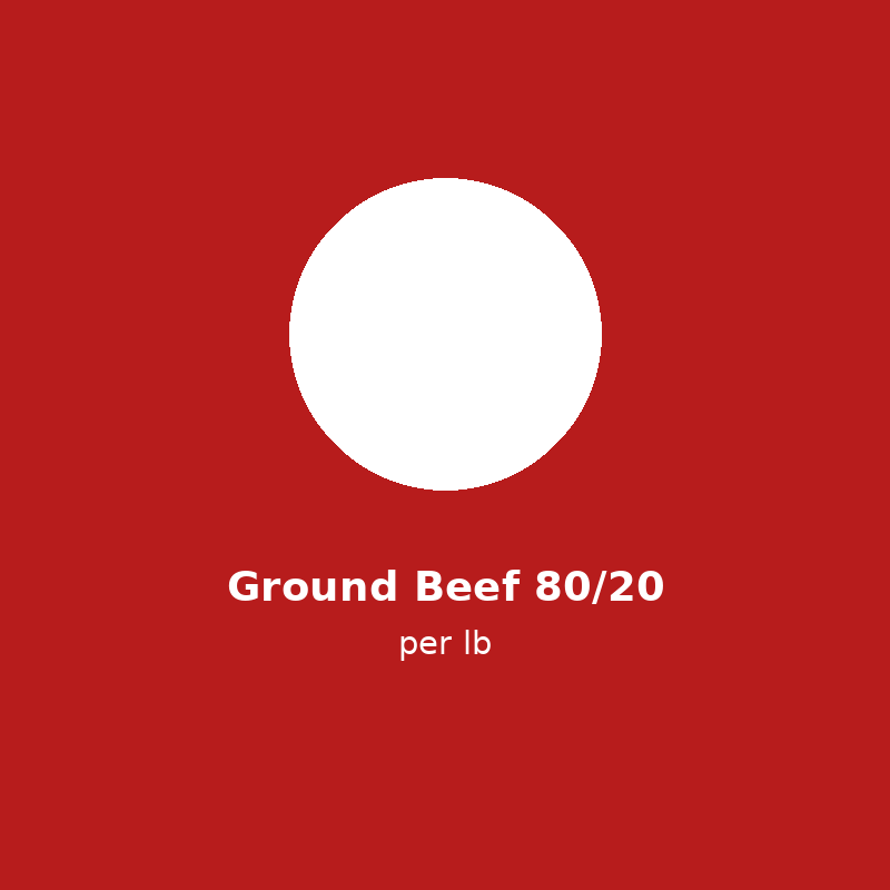Ground Beef 80/20