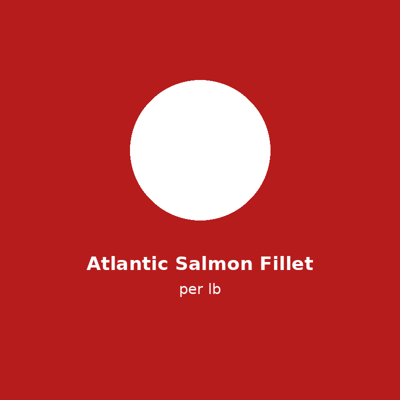 Atlantic Salmon Fillet